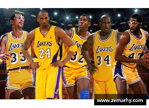 NBA的湖人队代表哪个城市？(朗姆西实力？)